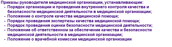 Приказы руководителя медицинской организации, устанавливающие: Порядок организации и проведения внутреннего контроля качества и безопасности медицинской деятельности в медицинской организации, Положение о контроле качества медицинской помощи, Порядок проведения экспертизы качества медицинской помощи, Порядок проведения оценки безопасности медицинской деятельности, Положение об ответственном за обеспечение качества и безопасности медицинской деятельности в медицинской организации, Положение о врачебной комиссии медицинской организации