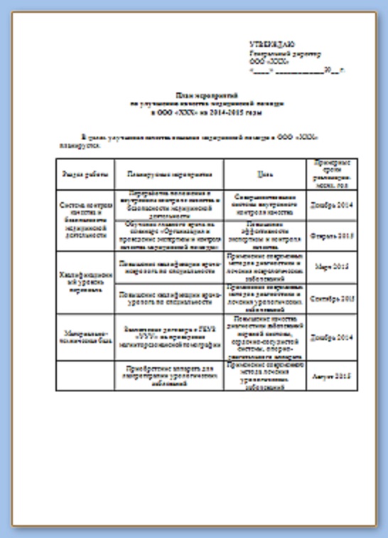 5.18.	План мероприятий по улучшению качества медицинской помощи в медицинской организации