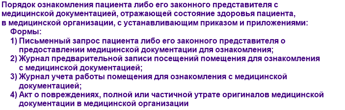 Порядок ознакомления пациента либо его законного представителя с медицинской документацией, отражающей состояние здоровья пациента, в медицинской организации, с устанавливающим приказом и приложениями (формы Письменного запроса пациента либо его законного представителя о предоставлении медицинской документации для ознакомления, Журнала предварительной записи посещений помещения для ознакомления с медицинской документацией, Журнала учета работы помещения для ознакомления с медицинской документацией, Акта о повреждениях, полной или частичной утрате оригиналов медицинской документации в медицинской организации)