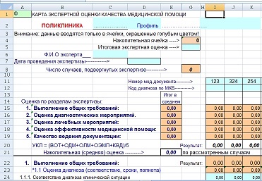 Автоматизация контроля качества медицинской помощи