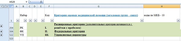 Рис 9. Каталог наборов «критериев», все позиции свёрнуты, видны «базы» наборов «критериев» с атрибутом кода (имени) файла-источника