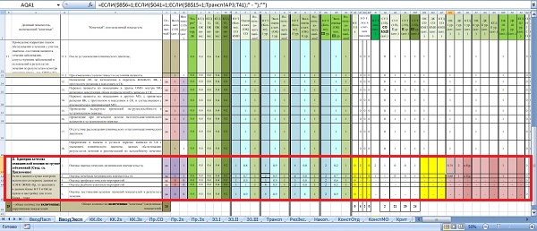 Рис 3. Добавлены укрупнённые показатели оценки лечебно-диагностического процесса на листе «ВводЭксп» путём копирования уже имевшихся рабочих строк целиком и редактирования текста (формулировок)