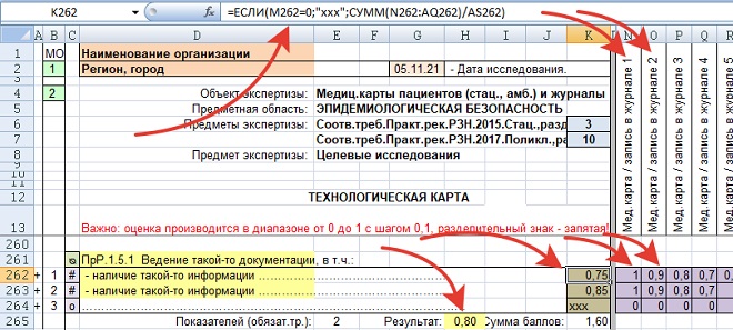 Рис.3. Расчёт значений показателей, связанных с ведением медицинской документации