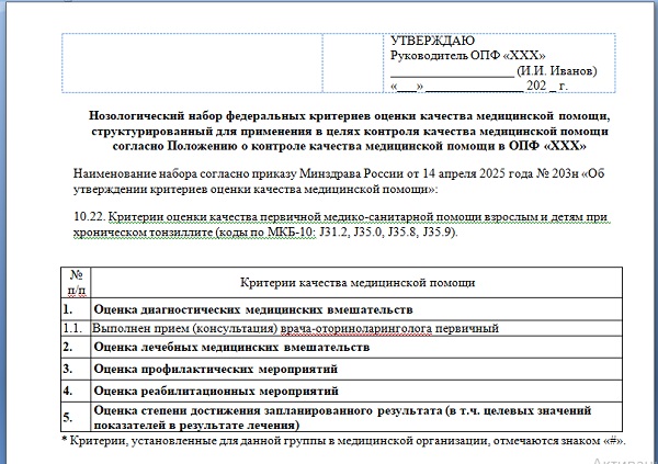 Рис.3. Структурированный набор федеральных критериев, п. 10.22. Критерии оценки качества первичной медико-санитарной помощи взрослым и детям при хроническом тонзиллите (коды по МКБ-10: J31.2, J35.0, J35.8, J35.9).