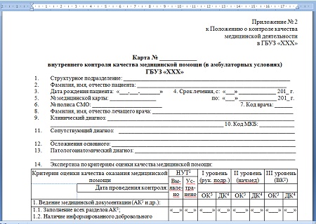 Карта внутреннего контроля качества медицинской помощи