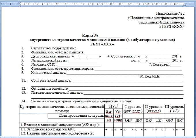 Карта внутреннего контроля качества медицинской помощи на основе федеральных критериев