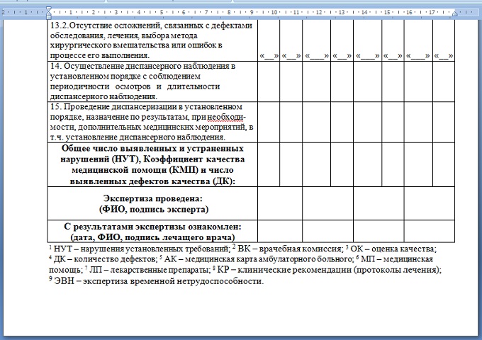 Нижняя часть таблицы результатов экспертизы качества медицинской помощи по федеральным критериям