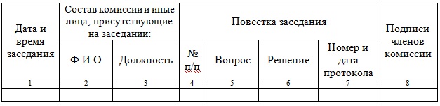 Рис. 2. Примерная форма Журнала заседаний ВК, вариант № 2, оптимальный