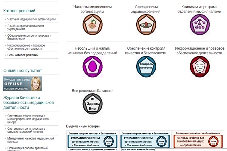 Каталог решений Здрав.Биз, общий вид