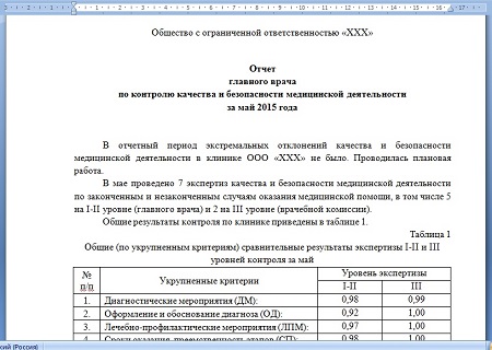 Примеры отчётов по внутреннему контролю качества