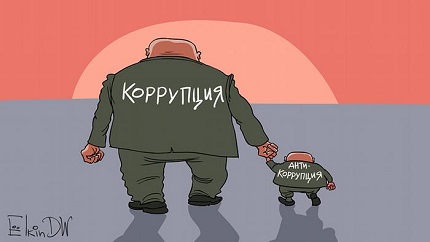 Ёлкин Сергей. Коррупция и антикоррупционная деятельность